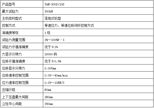 YAW-300SZ水泥抗壓試驗(yàn)，水泥抗折試驗(yàn)一體試驗(yàn)機(jī)